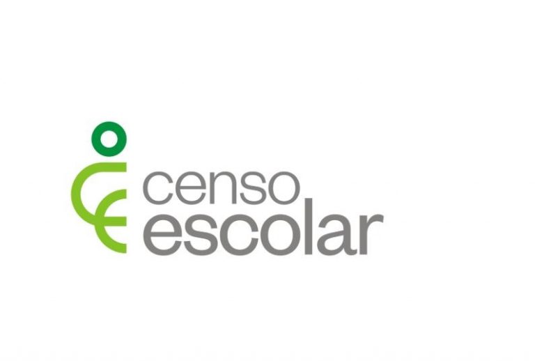 EDUCACENSO 2024 ⚠️ Censo Escolar, Situação do Aluno, Login